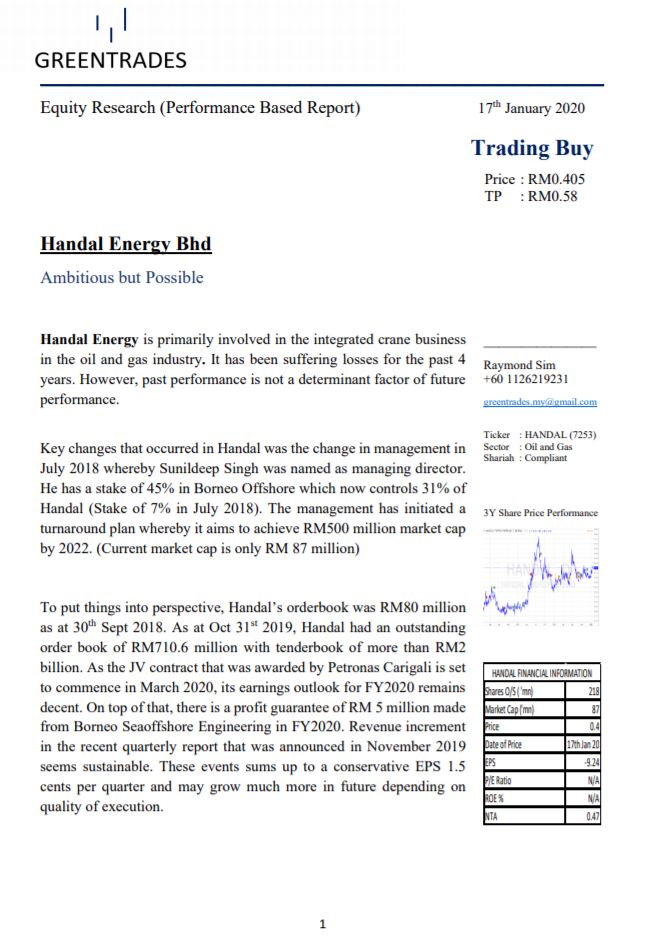 Handal Energy Bhd Ambitious But Possible Gpbr Stock Weekly Greentrades Watchlist I3investor