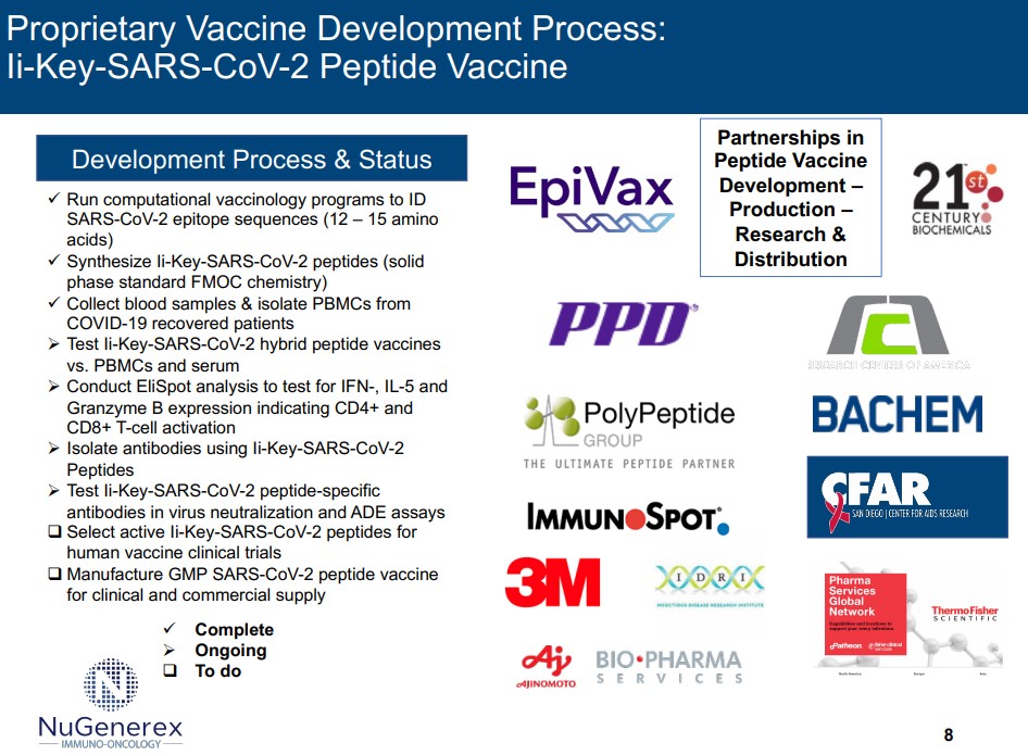 [ BINTAI ] Generex Biotechnology Shares Very Promising COVID19 Vaccine