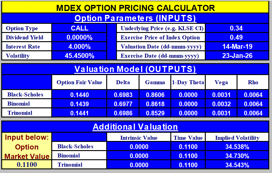 Buy Sapnrg Wa Instead Of Its Mother Share I3gambler I3investor