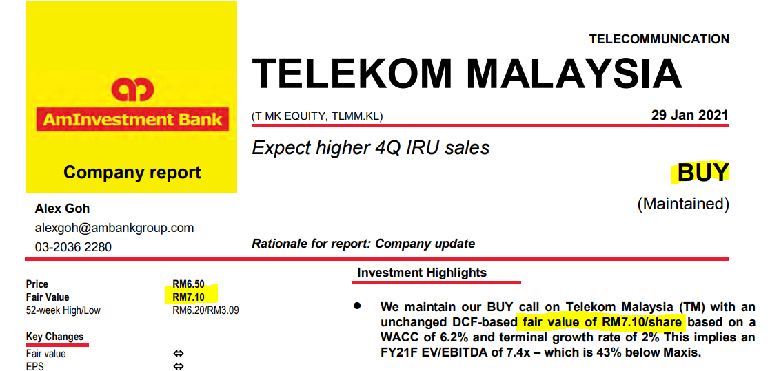 Telekom malaysia share price