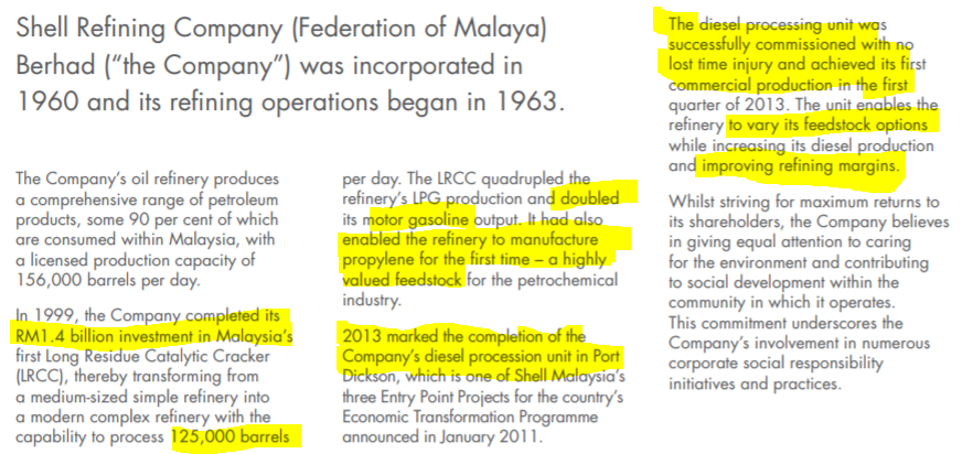 Shell Malaysia Organization Chart