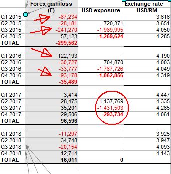 Aax Share Price - Aax Share Price Airasia X Berhad 5238 ...