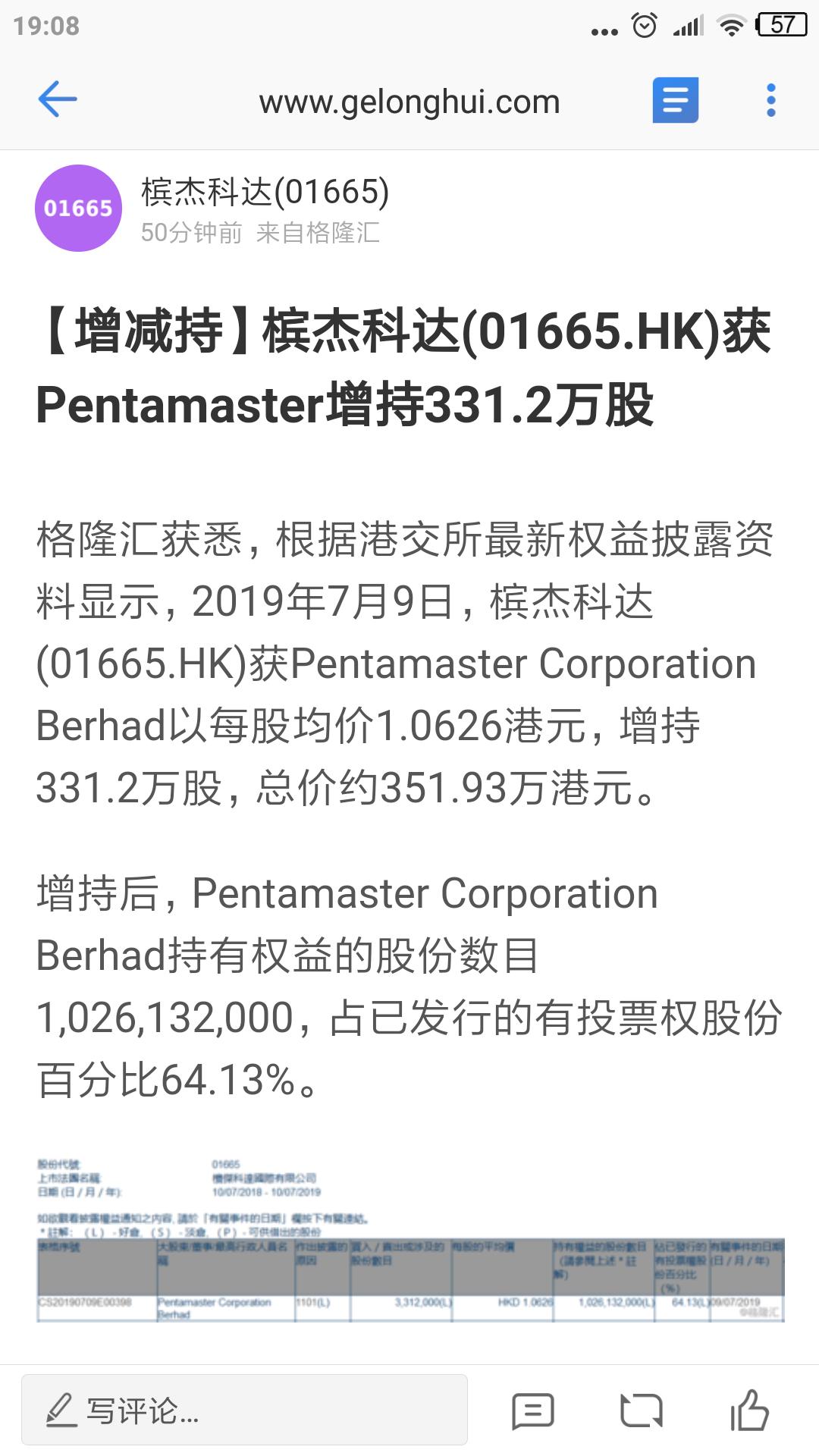 Hk share price pentamaster Pentamaster International