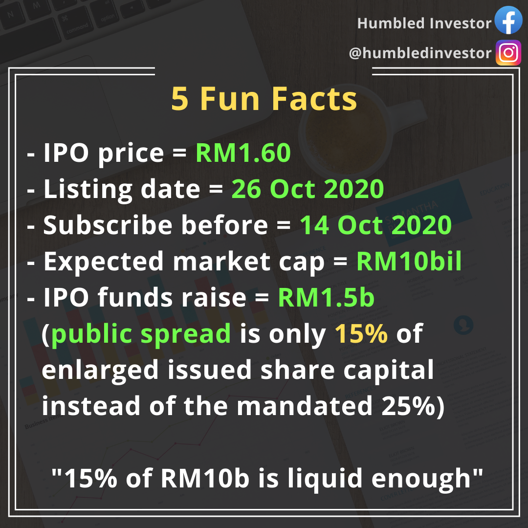 Share mr price diy 10 facts