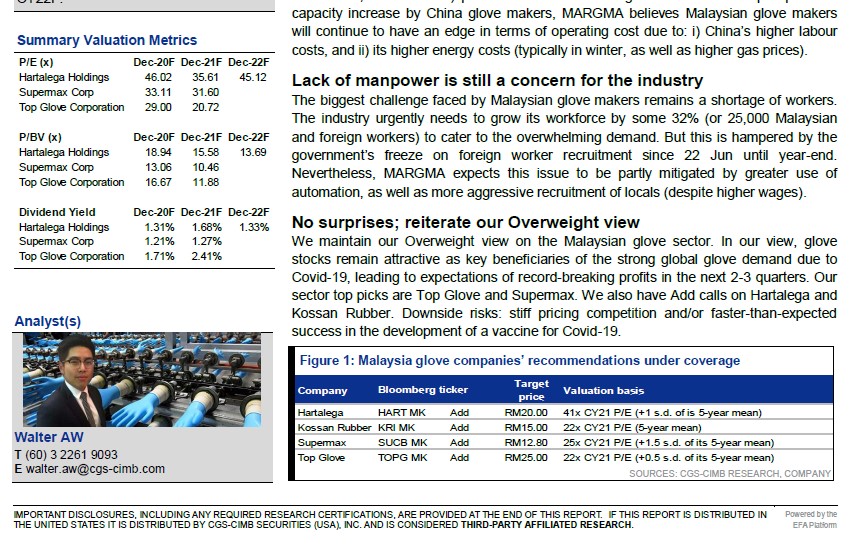 Cimb Margma Briefing Update Robust Glove Demand Sustainable Top Pick Is Topglov And Supermx 8542