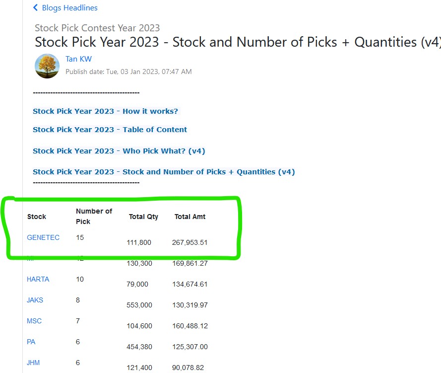 https://klse.i3investor.com/web/blog/detail/stock_pick_2023/2023-01-03-story-h-302013213-Stock_Pick_Year_2023_Stock_and_Number_of_Picks_Quantities_v4